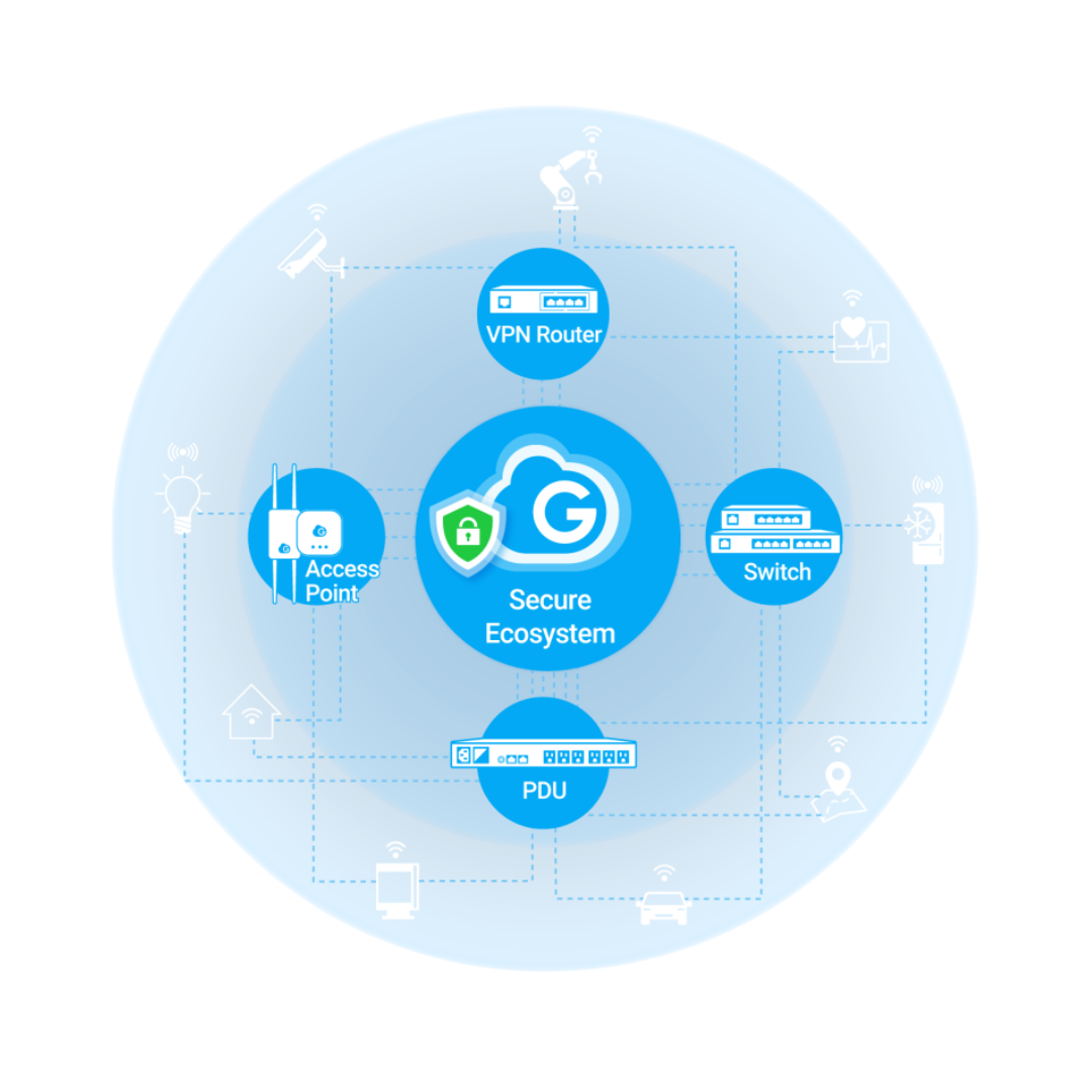 Why Choose EnGenius